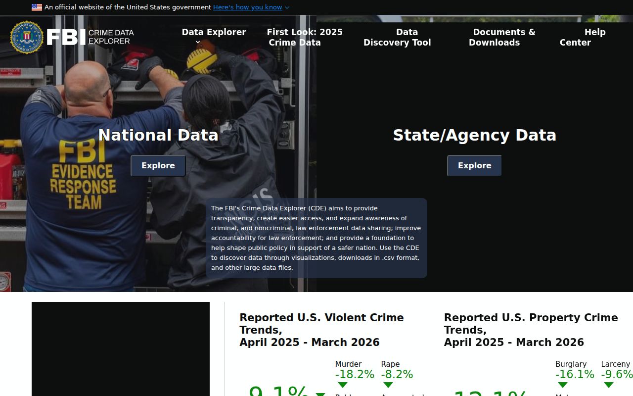 Official crime data interface used for Mason County criminal record context